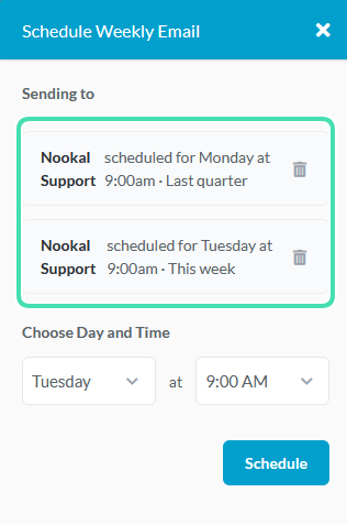 Scheduled Email List