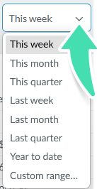 Select Dashboard Period