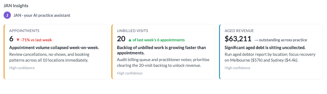 JAN Insights widget