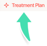Preve treatment plan