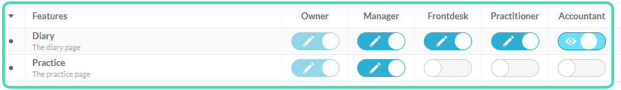 permission-table.png