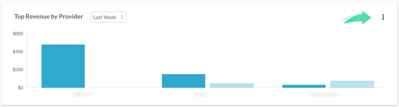 Dashboardchart.png