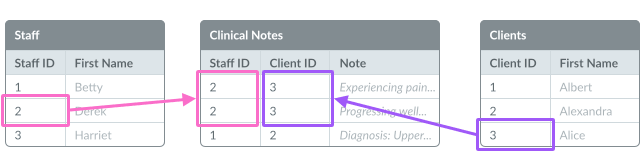 spreadsheet-ids.png