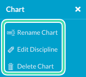 Edit-Chart-Options.png